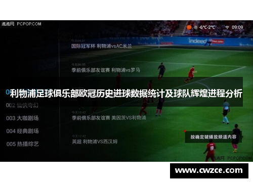 利物浦足球俱乐部欧冠历史进球数据统计及球队辉煌进程分析